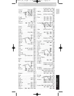 Предварительный просмотр 61 страницы Philips SRU 520 Instructions For Use Manual