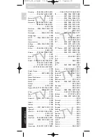 Предварительный просмотр 62 страницы Philips SRU 520 Instructions For Use Manual