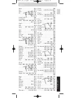 Предварительный просмотр 63 страницы Philips SRU 520 Instructions For Use Manual