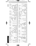 Предварительный просмотр 64 страницы Philips SRU 520 Instructions For Use Manual