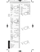 Предварительный просмотр 70 страницы Philips SRU 520 Instructions For Use Manual