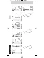 Предварительный просмотр 72 страницы Philips SRU 530 Instructions For Use Manual