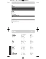 Предварительный просмотр 76 страницы Philips SRU 530 Instructions For Use Manual