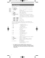 Предварительный просмотр 16 страницы Philips SRU 538 Instructions For Use Manual