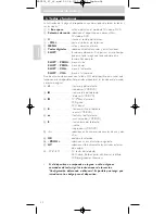 Предварительный просмотр 24 страницы Philips SRU 538 Instructions For Use Manual