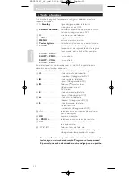 Предварительный просмотр 32 страницы Philips SRU 538 Instructions For Use Manual