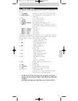 Предварительный просмотр 57 страницы Philips SRU 538 Instructions For Use Manual