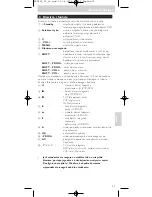 Предварительный просмотр 65 страницы Philips SRU 538 Instructions For Use Manual