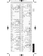 Предварительный просмотр 75 страницы Philips SRU 538 Instructions For Use Manual