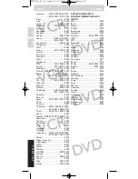 Предварительный просмотр 76 страницы Philips SRU 538 Instructions For Use Manual