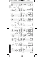 Предварительный просмотр 72 страницы Philips SRU 560 Instructions For Use Manual