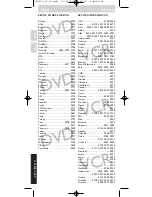 Предварительный просмотр 74 страницы Philips SRU 560 Instructions For Use Manual