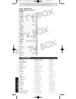 Предварительный просмотр 82 страницы Philips SRU 560 Instructions For Use Manual