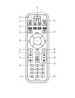 Предварительный просмотр 3 страницы Philips SRU 7040 Instructions For Use Manual