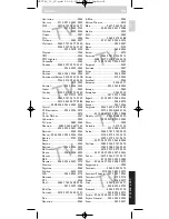 Preview for 93 page of Philips SRU 740 Instructions For Use Manual