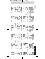 Preview for 95 page of Philips SRU 740 Instructions For Use Manual