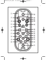 Preview for 2 page of Philips SRU1060 Instructions For Use Manual