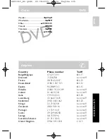 Preview for 104 page of Philips SRU1060 Instructions For Use Manual