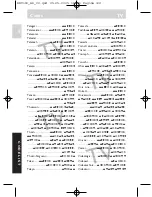 Preview for 102 page of Philips SRU160 Instructions For Use Manual