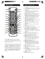 Предварительный просмотр 3 страницы Philips SRU3006 Owner'S Manual