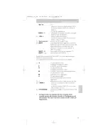 Предварительный просмотр 39 страницы Philips SRU3030 Instructions For Use Manual