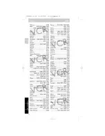 Предварительный просмотр 74 страницы Philips SRU3030 Instructions For Use Manual