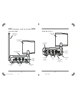 Предварительный просмотр 3 страницы Philips SRU4000 Owner'S Manual