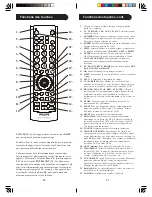 Предварительный просмотр 21 страницы Philips SRU4007 Owner'S Manual