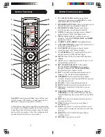 Предварительный просмотр 3 страницы Philips SRU4105 Owner'S Manual