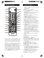 Preview for 3 page of Philips SRU5040/55 Owner'S Manual