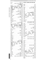 Preview for 86 page of Philips SRU5060 Instructions For Use Manual