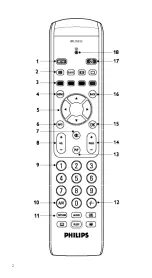 Предварительный просмотр 2 страницы Philips SRU5110/87 Manual