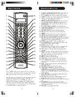 Предварительный просмотр 3 страницы Philips SRU6080 Owner'S Manual