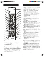 Предварительный просмотр 16 страницы Philips SRU6080 Owner'S Manual