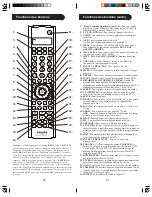 Предварительный просмотр 29 страницы Philips SRU6080 Owner'S Manual