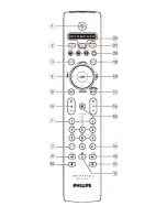 Предварительный просмотр 2 страницы Philips SRU7060 User Manual