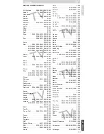 Предварительный просмотр 121 страницы Philips SRU7060 User Manual