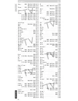 Предварительный просмотр 124 страницы Philips SRU7060 User Manual