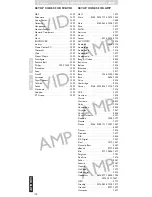 Предварительный просмотр 138 страницы Philips SRU7060 User Manual