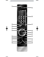 Предварительный просмотр 2 страницы Philips SRU9600 Instructions For Use Manual