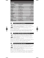 Предварительный просмотр 81 страницы Philips SRU9600 Instructions For Use Manual