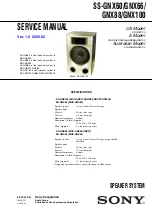 Preview for 1 page of Philips SS-GNX60 Service Manual