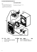 Preview for 2 page of Philips SS-GNX60 Service Manual