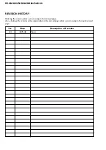 Preview for 4 page of Philips SS-GNX60 Service Manual