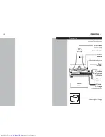 Preview for 7 page of Philips SS572/90 User Manual