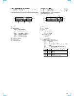 Предварительный просмотр 13 страницы Philips ST-D777ES Service Manual