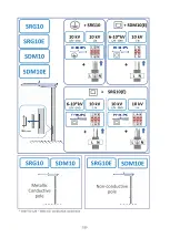 Предварительный просмотр 5 страницы Philips Stela Square BPP614 Manual