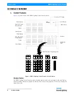 Preview for 10 page of Philips Strand Lighting Operation Manual