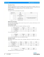 Preview for 14 page of Philips Strand Lighting Operation Manual