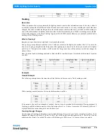 Preview for 15 page of Philips Strand Lighting Operation Manual